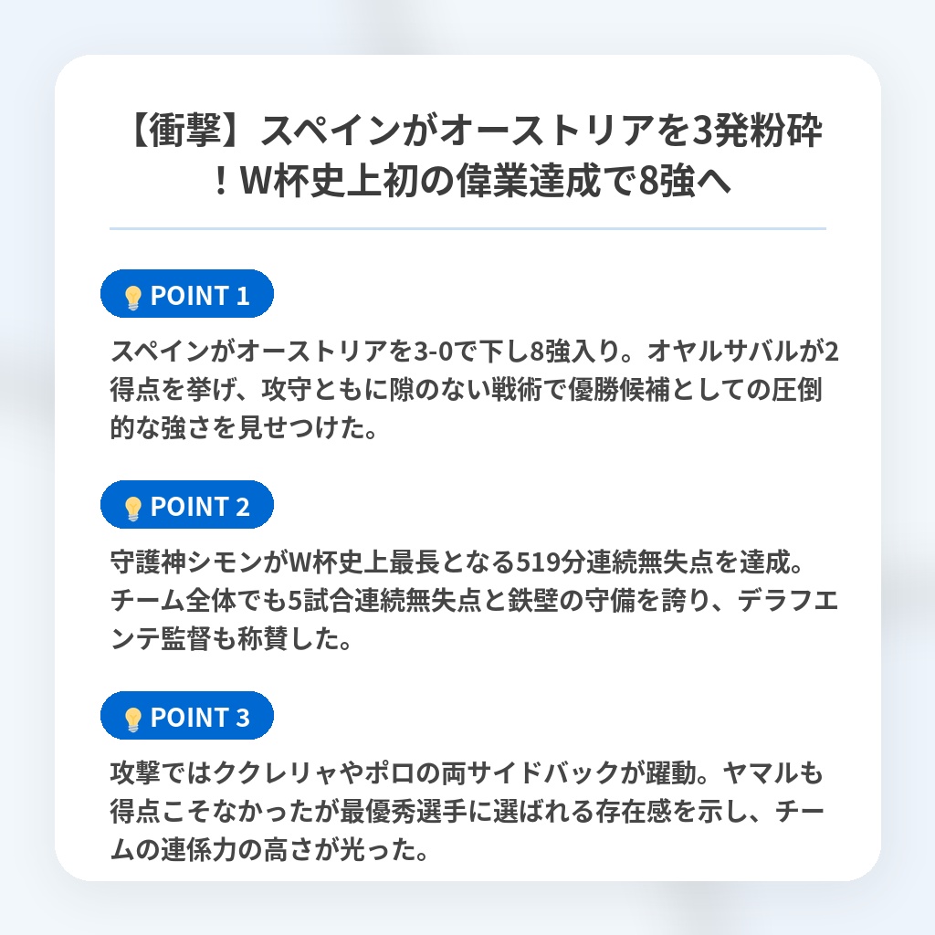 【衝撃】スペインがオーストリアを3発粉砕!W杯史上初の偉業達成で8強への注目ポイントまとめ