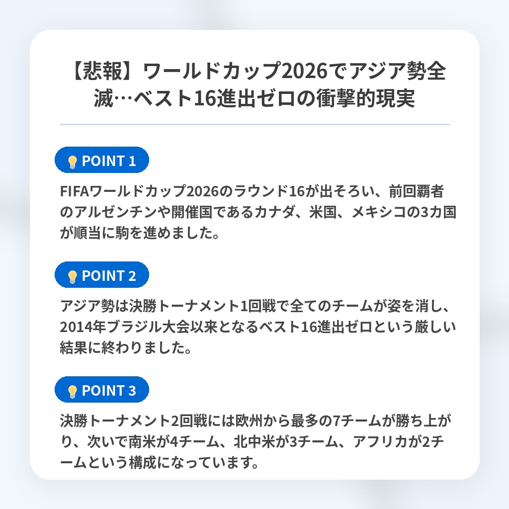 【悲報】ワールドカップ2026でアジア勢全滅…ベスト16進出ゼロの衝撃的現実の注目ポイントまとめ