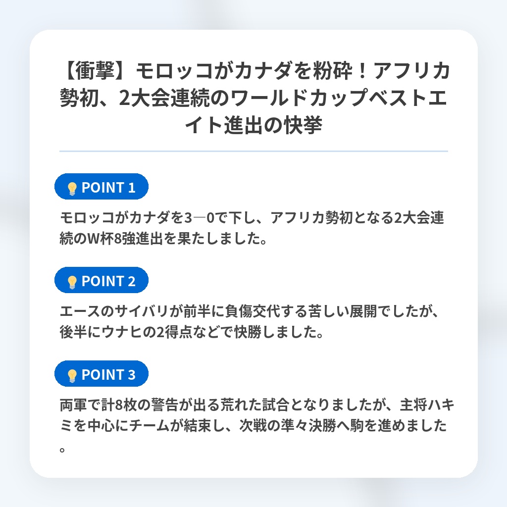 【衝撃】モロッコがカナダを粉砕!アフリカ勢初、2大会連続のワールドカップベストエイト進出の快挙の注目ポイントまとめ