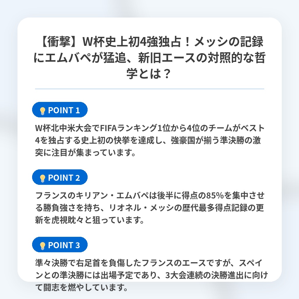 【衝撃】W杯史上初4強独占!メッシの記録にエムバペが猛追、新旧エースの対照的な哲学とは?の注目ポイントまとめ