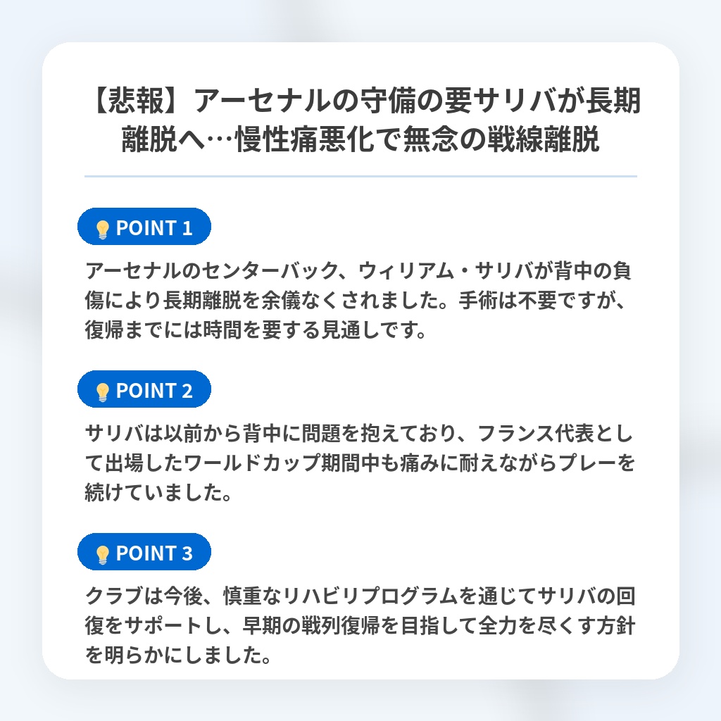【悲報】アーセナルの守備の要サリバが長期離脱へ…慢性痛悪化で無念の戦線離脱の注目ポイントまとめ
