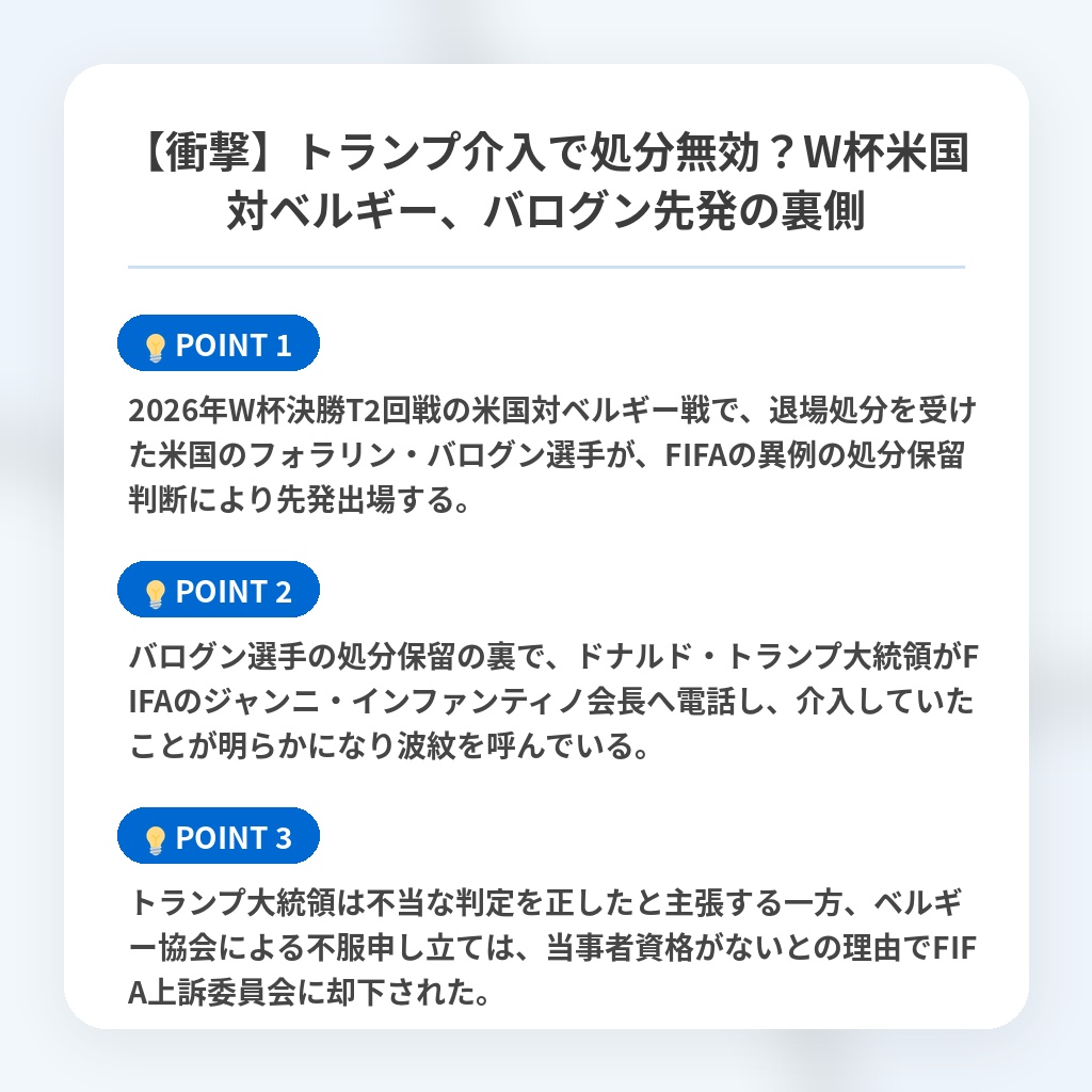 【衝撃】トランプ介入で処分無効？W杯米国対ベルギー、バログン先発の裏側の注目ポイントまとめ