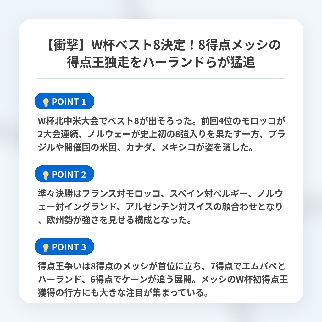 【衝撃】W杯ベスト8決定!8得点メッシの得点王独走をハーランドらが猛追の注目ポイントまとめ