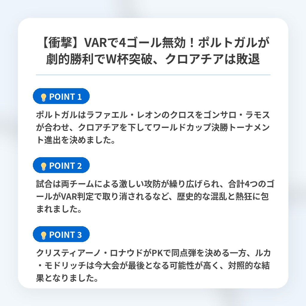 【衝撃】VARで4ゴール無効!ポルトガルが劇的勝利でW杯突破、クロアチアは敗退の注目ポイントまとめ