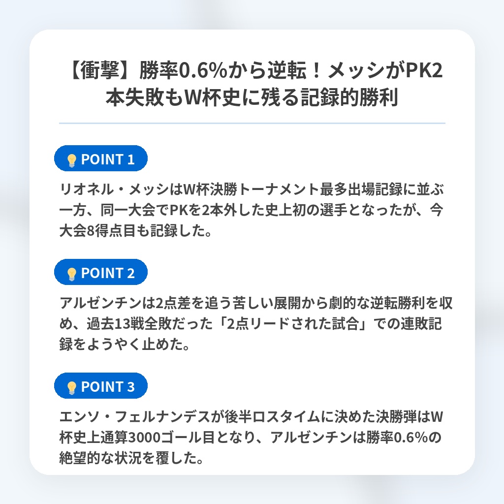 【衝撃】勝率0.6%から逆転!メッシがPK2本失敗もW杯史に残る記録的勝利の注目ポイントまとめ