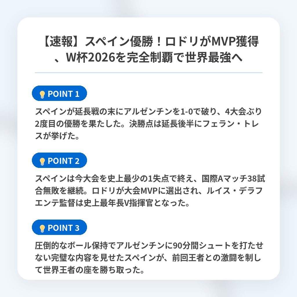 【速報】スペイン優勝！ロドリがMVP獲得、W杯2026を完全制覇で世界最強への注目ポイントまとめ