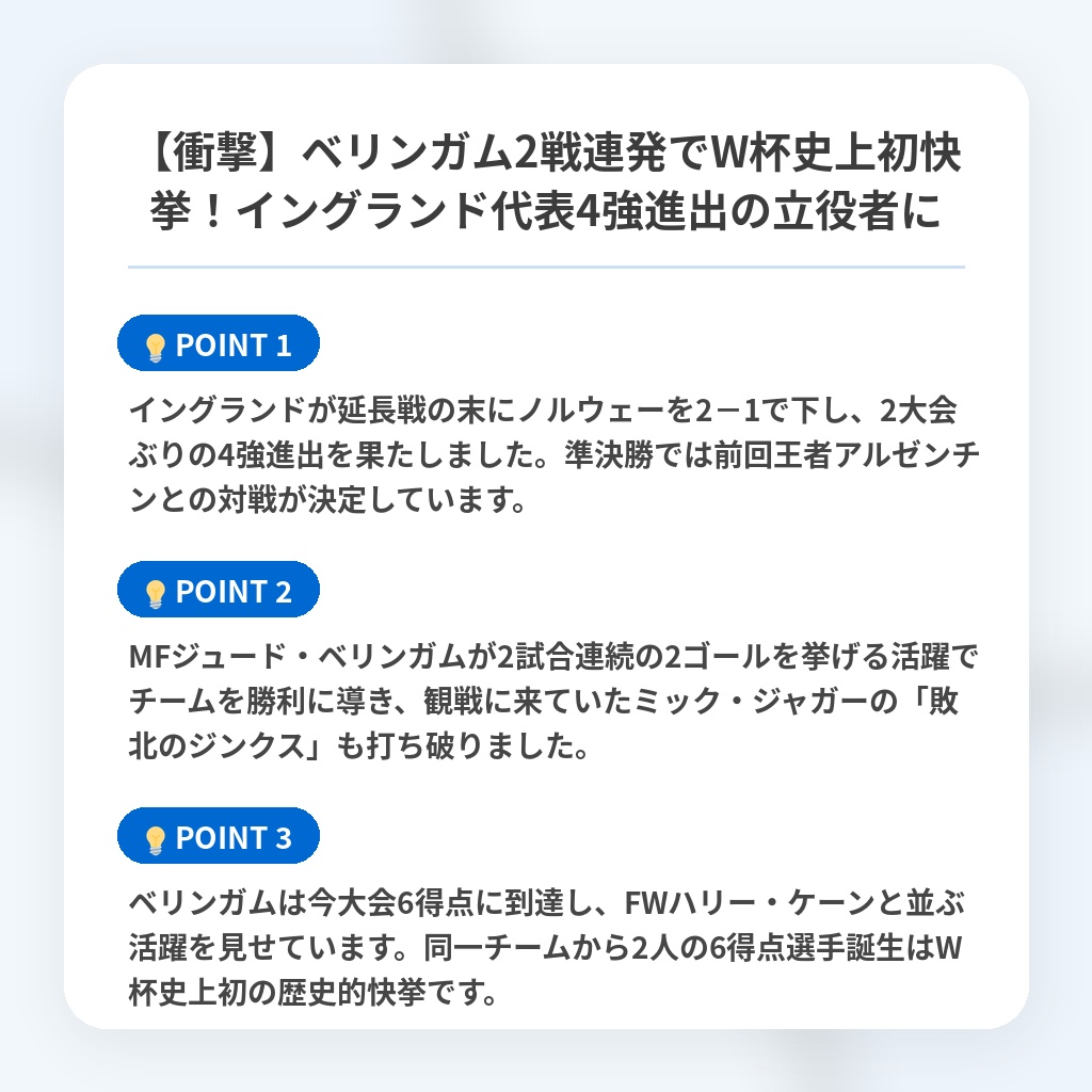 【衝撃】ベリンガム2戦連発でW杯史上初快挙!イングランド代表4強進出の立役者にの注目ポイントまとめ