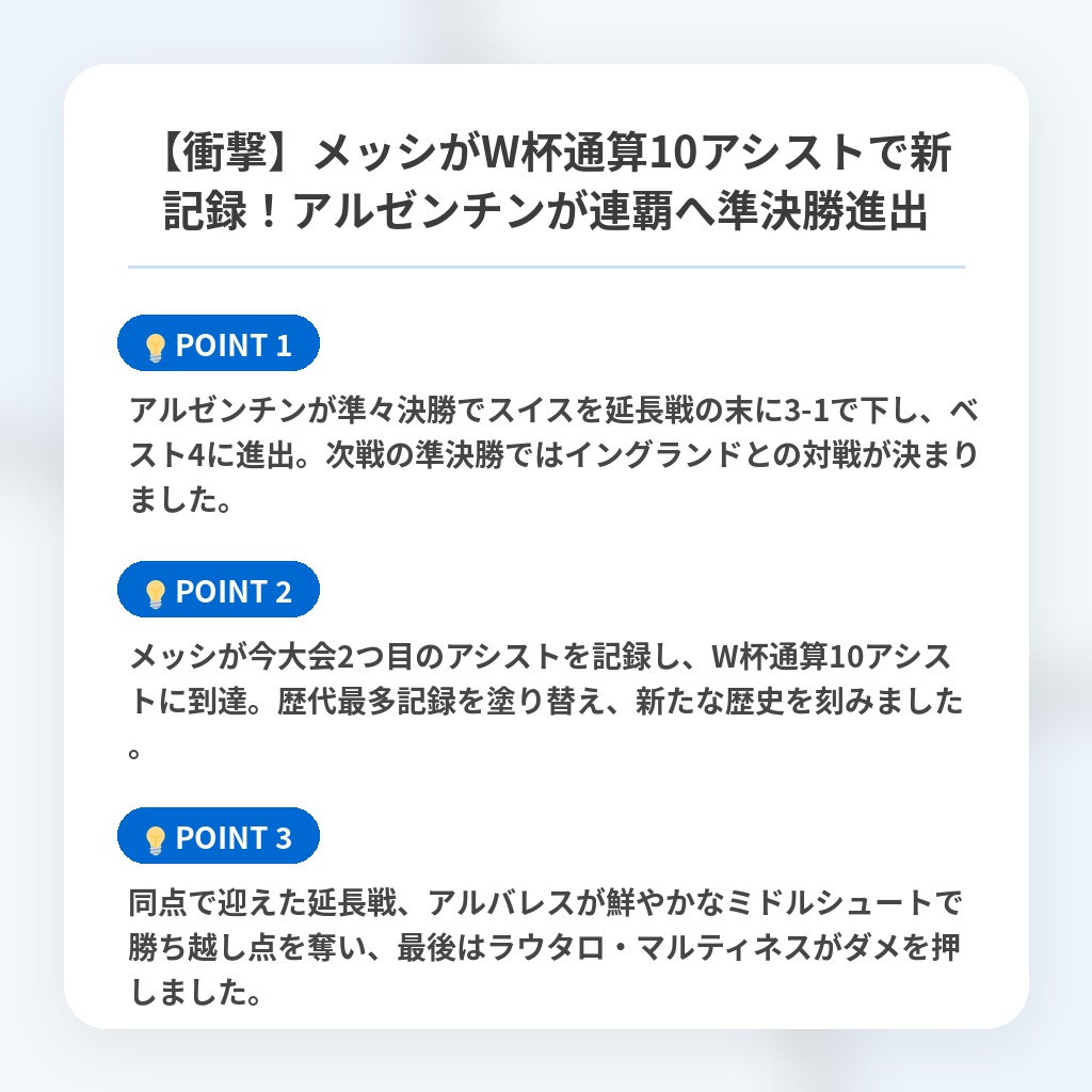【衝撃】メッシがW杯通算10アシストで新記録!アルゼンチンが連覇へ準決勝進出の注目ポイントまとめ