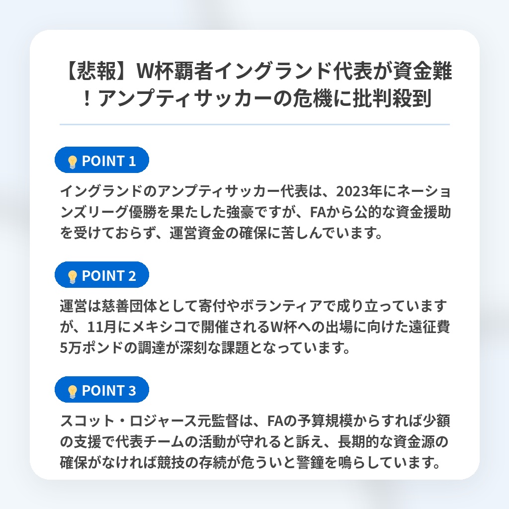 【悲報】W杯覇者イングランド代表が資金難！アンプティサッカーの危機に批判殺到の注目ポイントまとめ