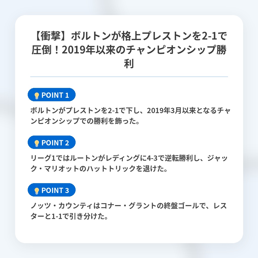 【衝撃】ボルトンが格上プレストンを2-1で圧倒!2019年以来のチャンピオンシップ勝利の注目ポイントまとめ