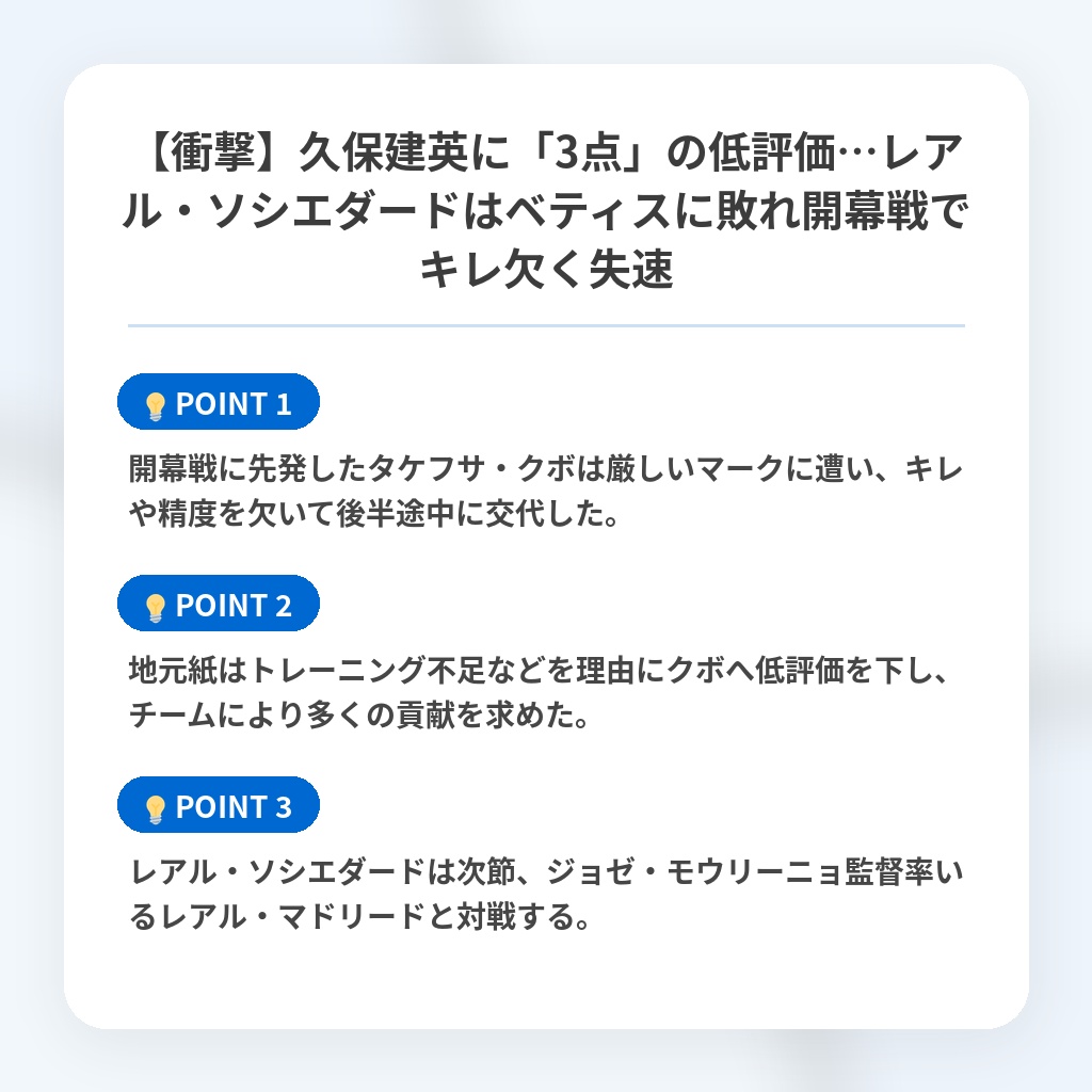 【衝撃】久保建英に「3点」の低評価…レアル・ソシエダードはベティスに敗れ開幕戦でキレ欠く失速の注目ポイントまとめ
