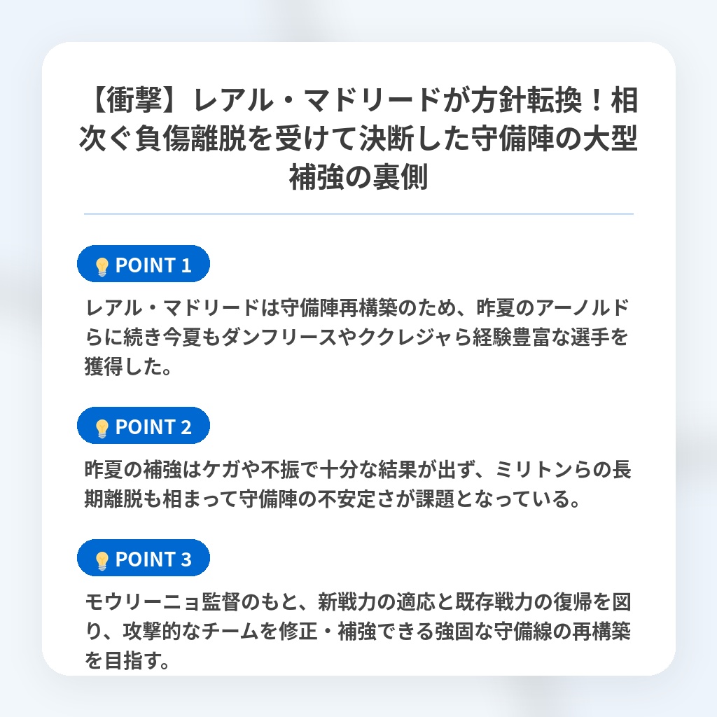 【衝撃】レアル・マドリードが方針転換！相次ぐ負傷離脱を受けて決断した守備陣の大型補強の裏側の注目ポイントまとめ