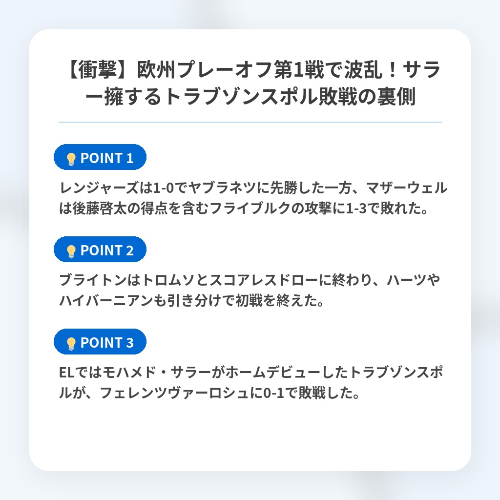 【衝撃】欧州プレーオフ第1戦で波乱！サラー擁するトラブゾンスポル敗戦の裏側の注目ポイントまとめ