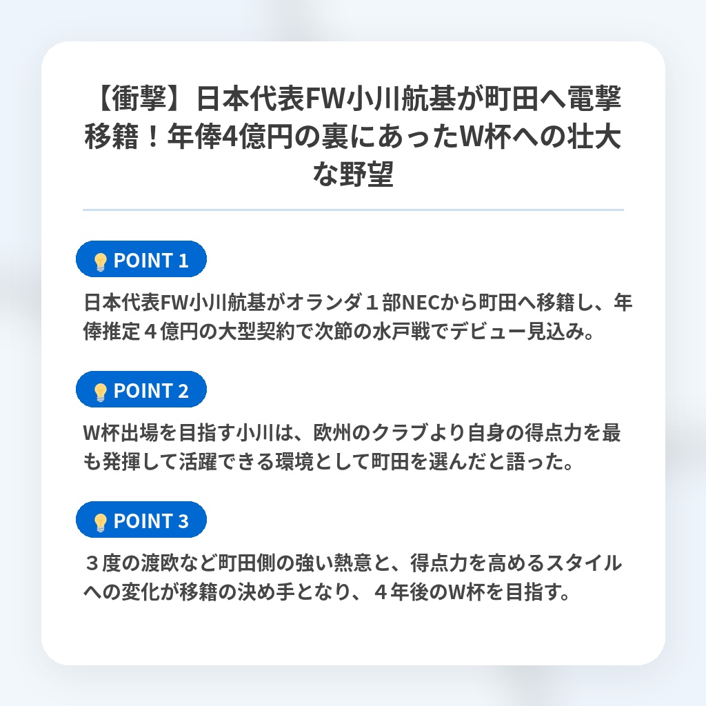 【衝撃】日本代表FW小川航基が町田へ電撃移籍!年俸4億円の裏にあったW杯への壮大な野望の注目ポイントまとめ
