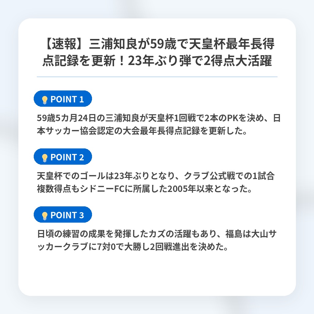 【速報】三浦知良が59歳で天皇杯最年長得点記録を更新！23年ぶり弾で2得点大活躍の注目ポイントまとめ