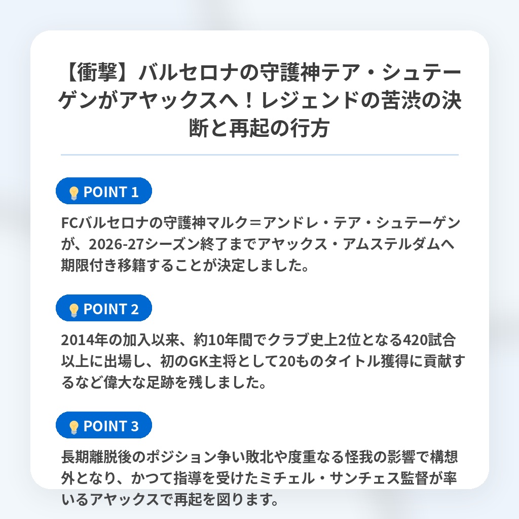【衝撃】バルセロナの守護神テア・シュテーゲンがアヤックスへ!レジェンドの苦渋の決断と再起の行方の注目ポイントまとめ