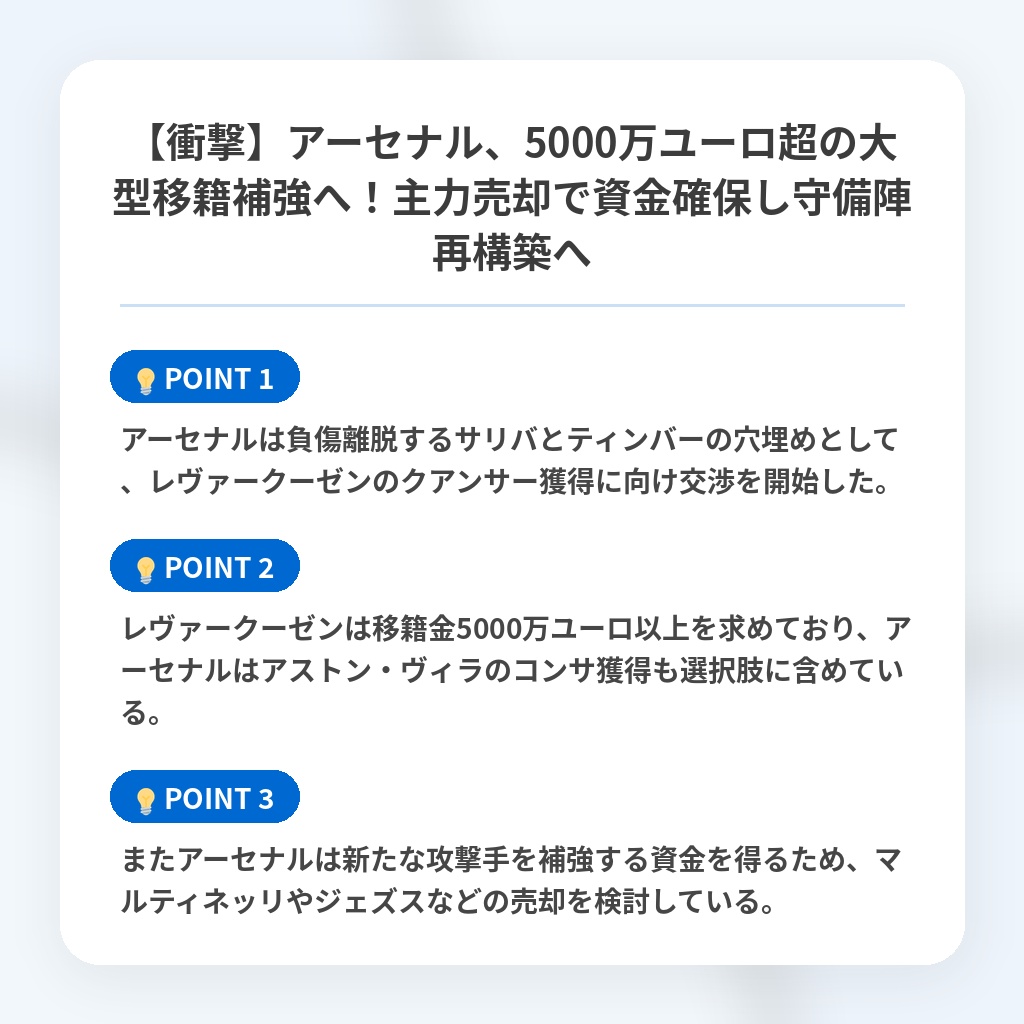 【衝撃】アーセナル、5000万ユーロ超の大型移籍補強へ!主力売却で資金確保し守備陣再構築への注目ポイントまとめ