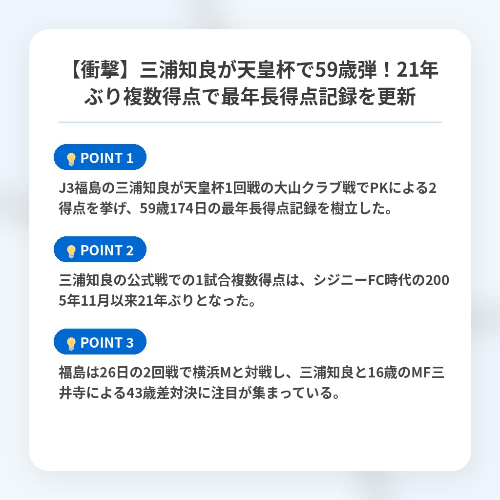 【衝撃】三浦知良が天皇杯で59歳弾！21年ぶり複数得点で最年長得点記録を更新の注目ポイントまとめ