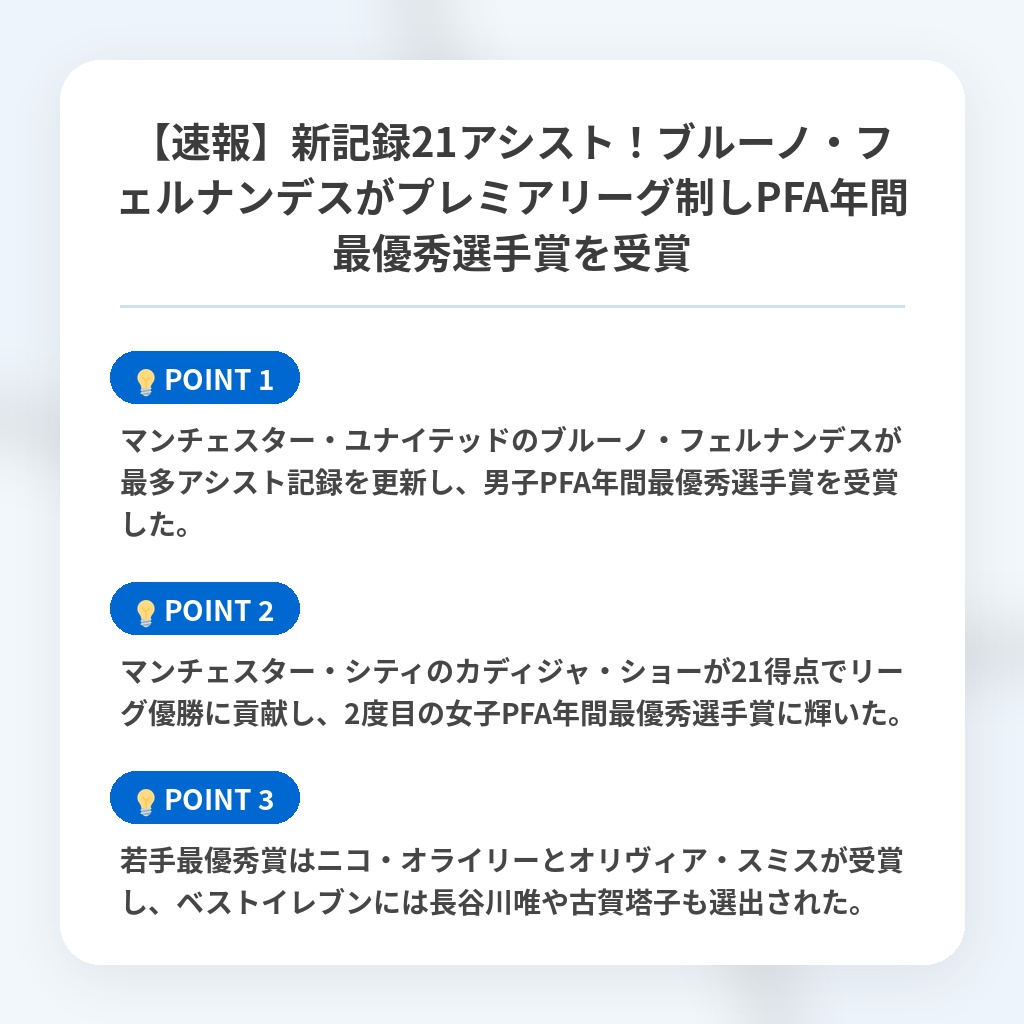 【速報】新記録21アシスト!ブルーノ・フェルナンデスがプレミアリーグ制しPFA年間最優秀選手賞を受賞の注目ポイントまとめ