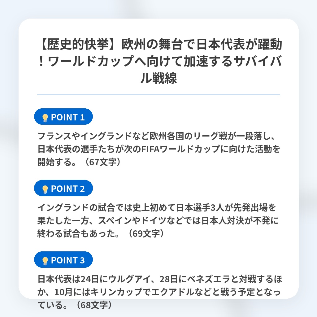【歴史的快挙】欧州の舞台で日本代表が躍動！ワールドカップへ向けて加速するサバイバル戦線の注目ポイントまとめ