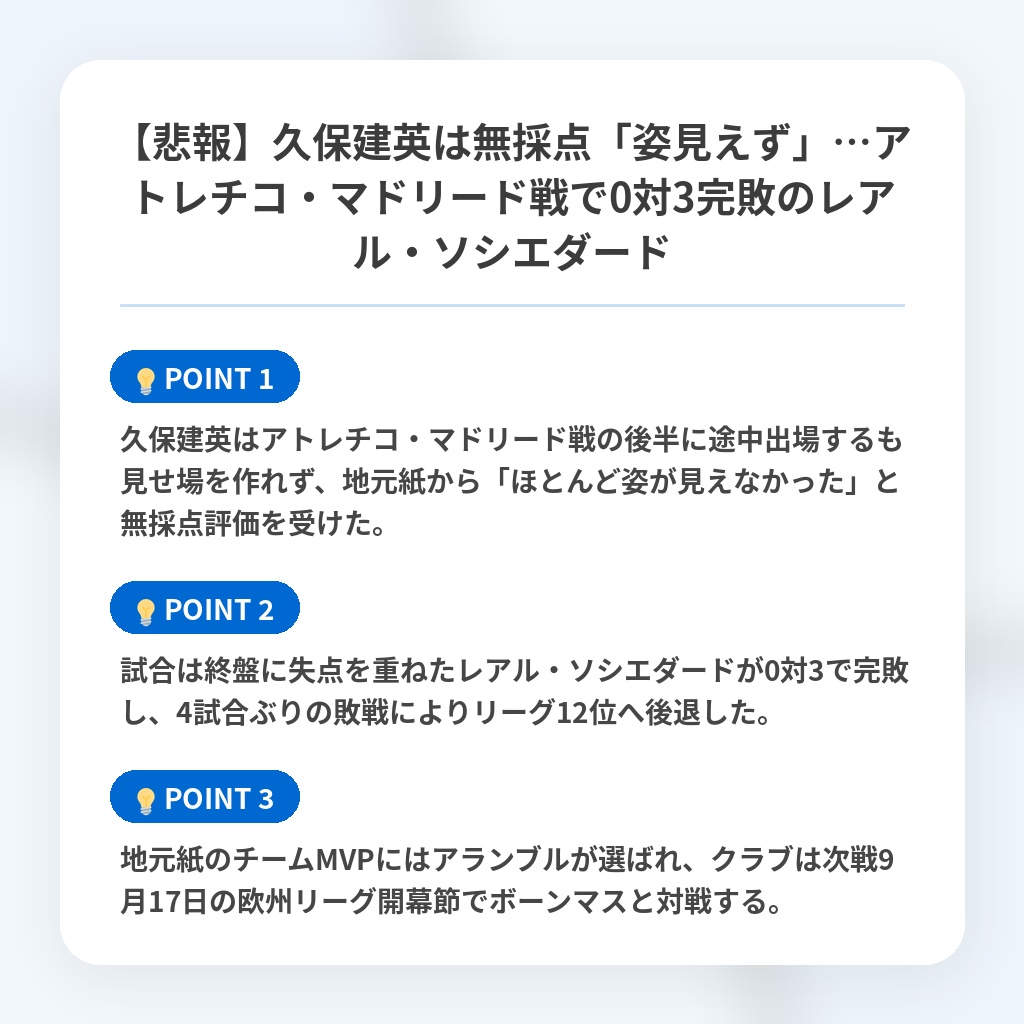 【悲報】久保建英は無採点「姿見えず」…アトレチコ・マドリード戦で0対3完敗のレアル・ソシエダードの注目ポイントまとめ