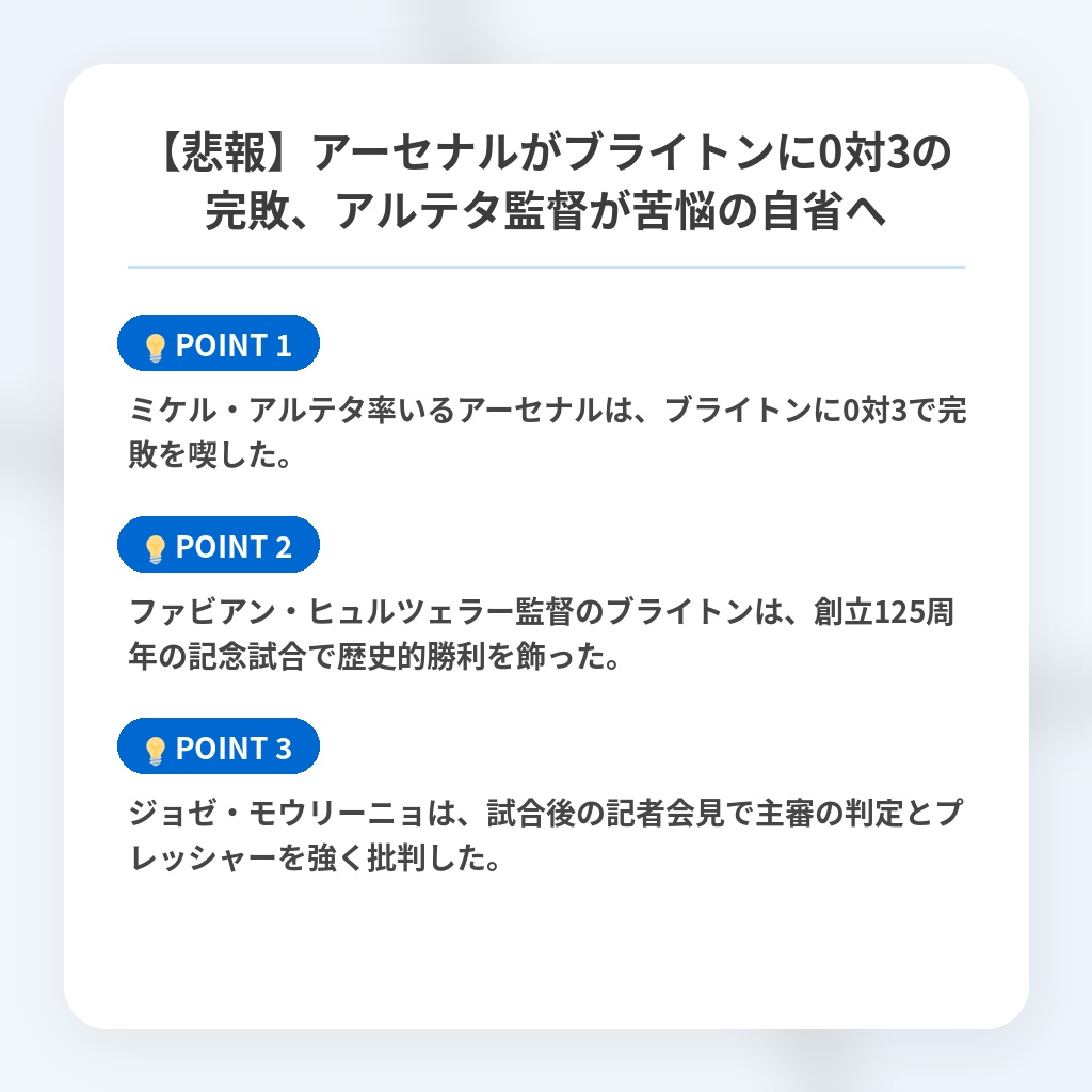 【悲報】アーセナルがブライトンに0対3の完敗、アルテタ監督が苦悩の自省への注目ポイントまとめ