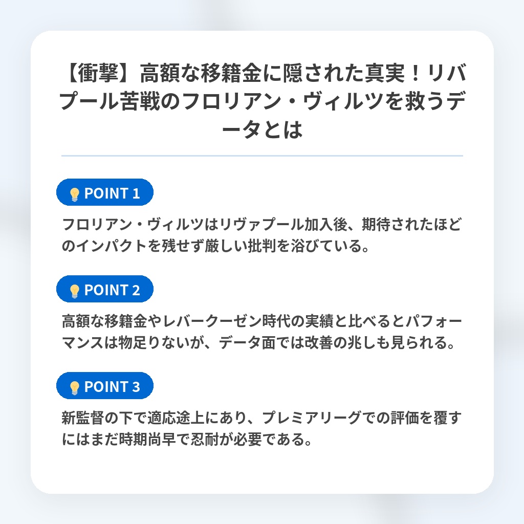 【衝撃】高額な移籍金に隠された真実!リバプール苦戦のフロリアン・ヴィルツを救うデータとはの注目ポイントまとめ