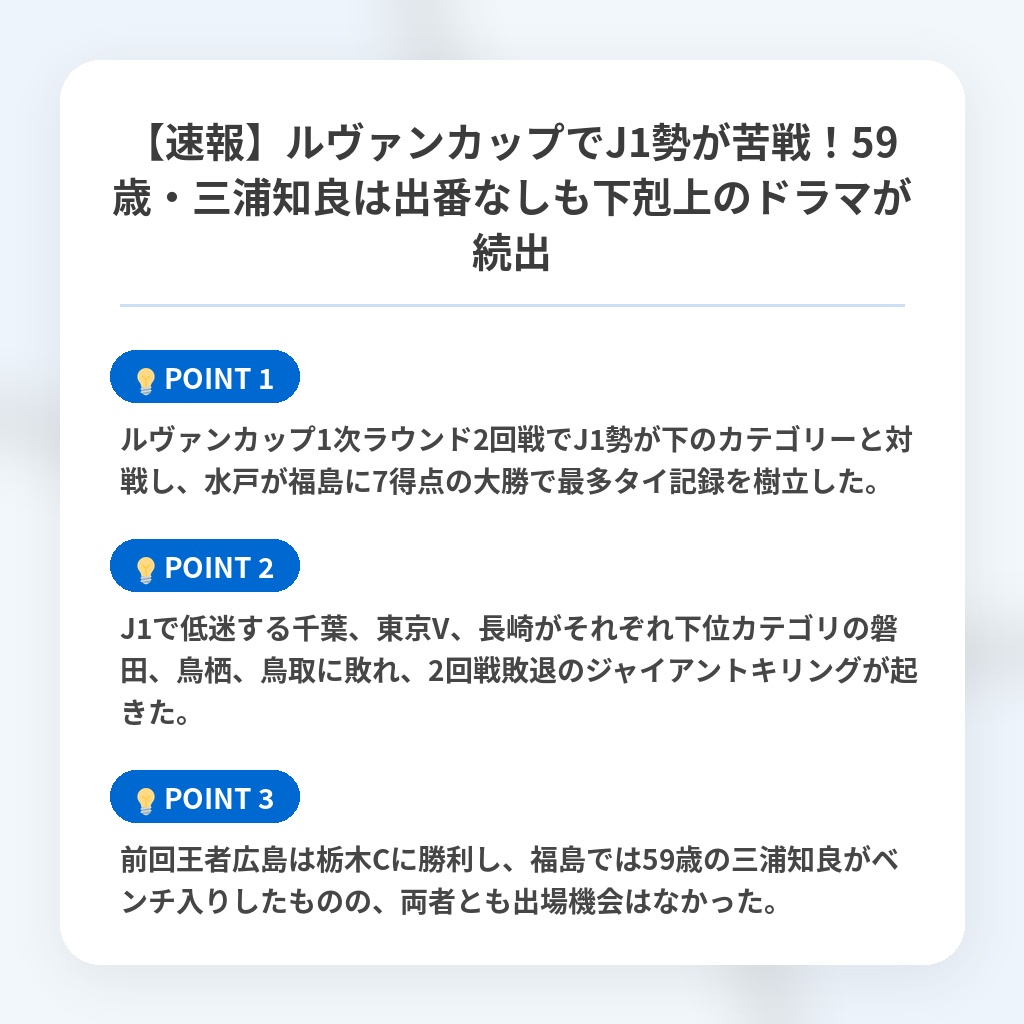 【速報】ルヴァンカップでJ1勢が苦戦!59歳・三浦知良は出番なしも下剋上のドラマが続出の注目ポイントまとめ