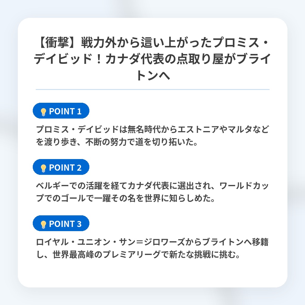 【衝撃】戦力外から這い上がったプロミス・デイビッド！カナダ代表の点取り屋がブライトンへの注目ポイントまとめ