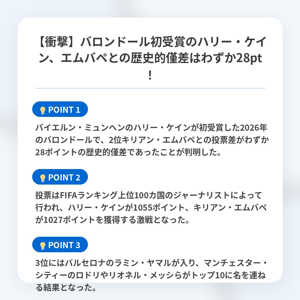 【衝撃】バロンドール初受賞のハリー・ケイン、エムバペとの歴史的僅差はわずか28pt！の注目ポイントまとめ