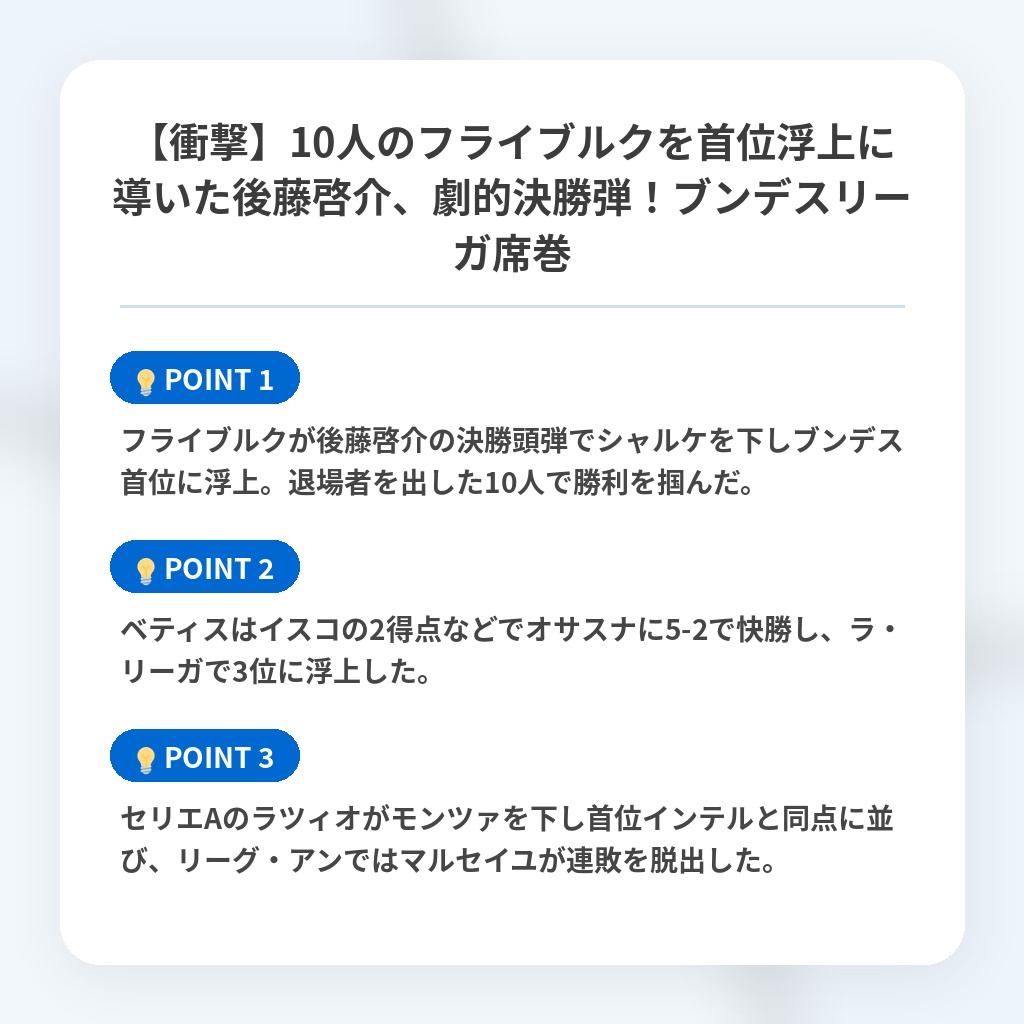 【衝撃】10人のフライブルクを首位浮上に導いた後藤啓介、劇的決勝弾!ブンデスリーガ席巻の注目ポイントまとめ