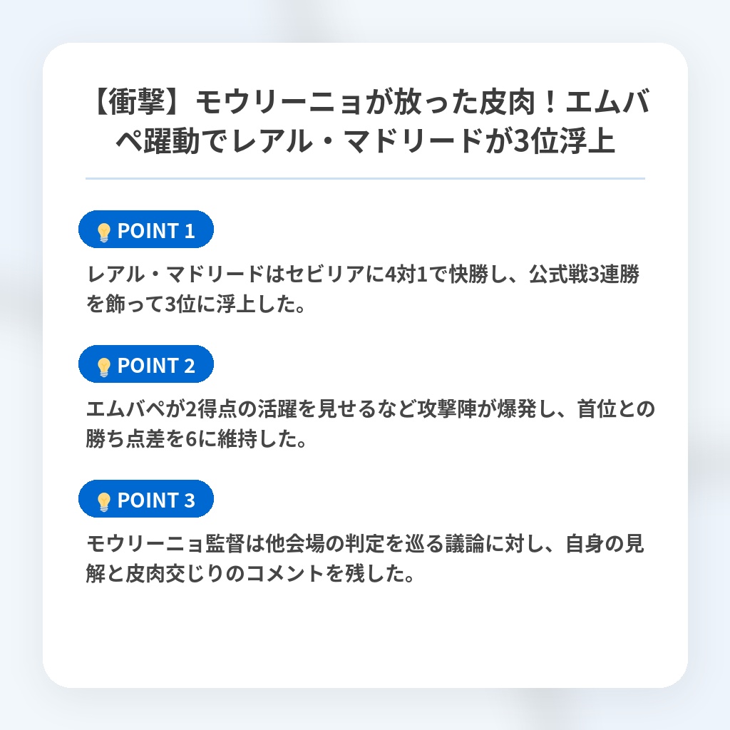 【衝撃】モウリーニョが放った皮肉!エムバペ躍動でレアル・マドリードが3位浮上の注目ポイントまとめ