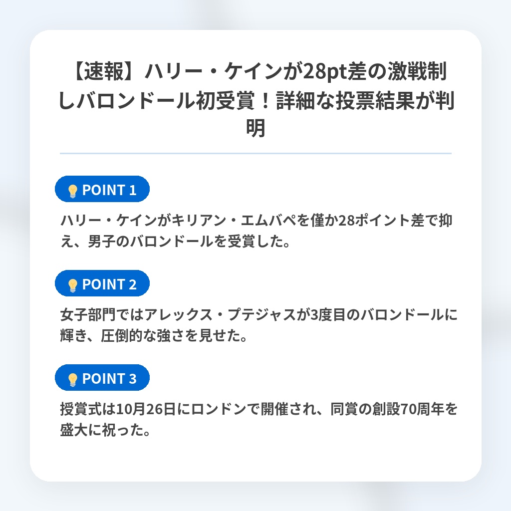 【速報】ハリー・ケインが28pt差の激戦制しバロンドール初受賞!詳細な投票結果が判明の注目ポイントまとめ