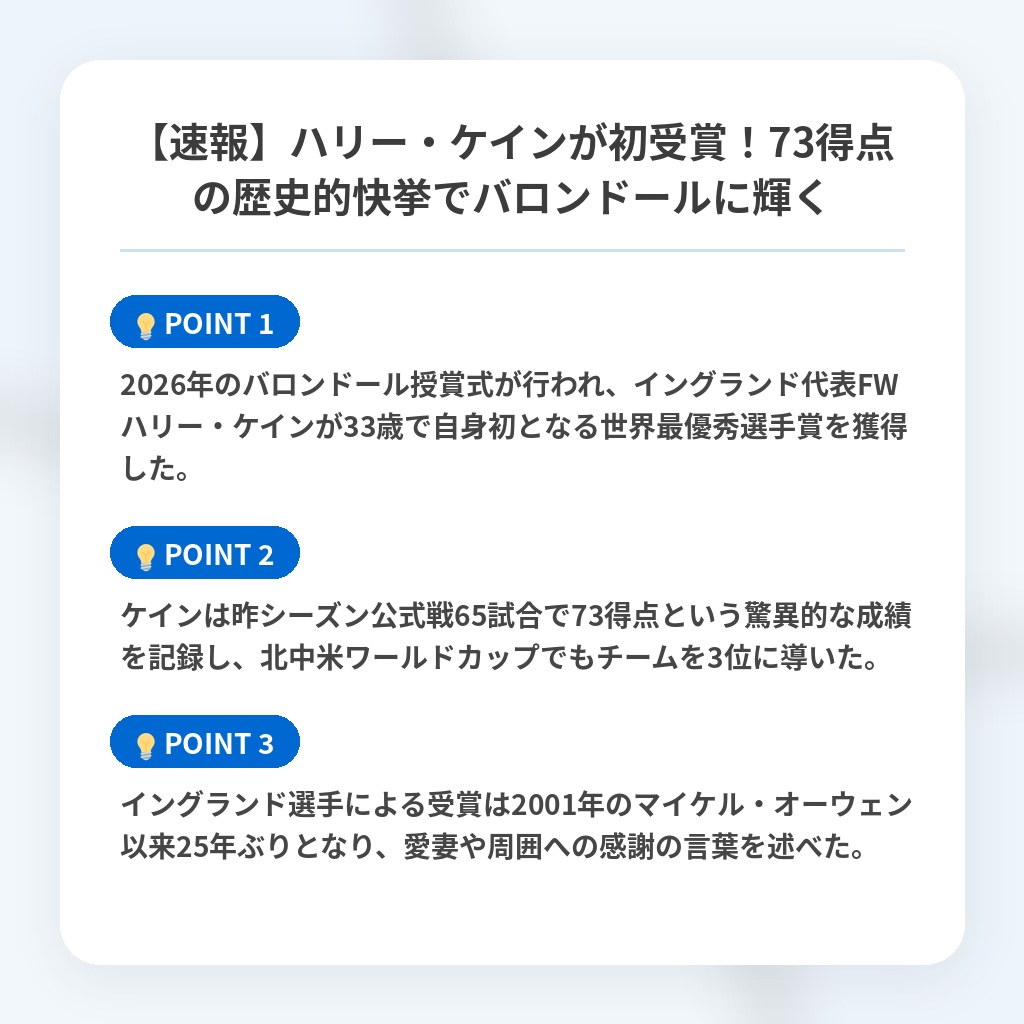 【速報】ハリー・ケインが初受賞!73得点の歴史的快挙でバロンドールに輝くの注目ポイントまとめ