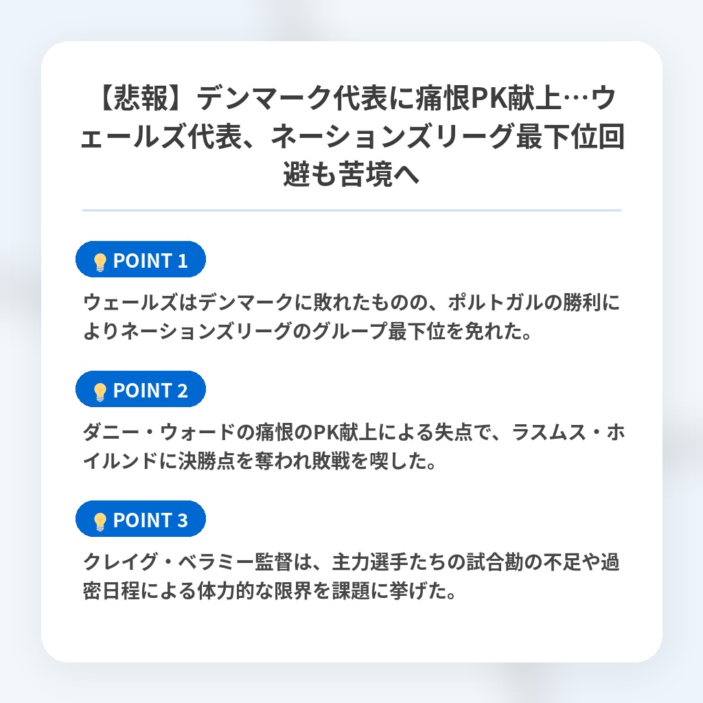 【悲報】デンマーク代表に痛恨PK献上…ウェールズ代表、ネーションズリーグ最下位回避も苦境への注目ポイントまとめ