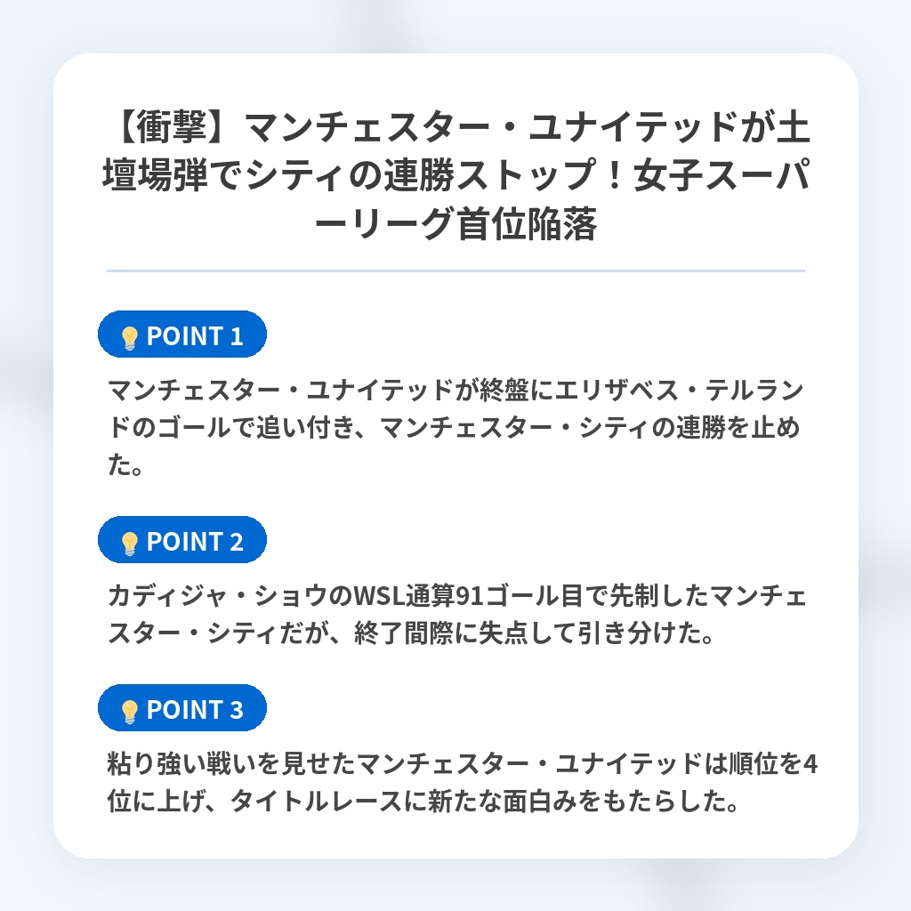 【衝撃】マンチェスター・ユナイテッドが土壇場弾でシティの連勝ストップ！女子スーパーリーグ首位陥落の注目ポイントまとめ